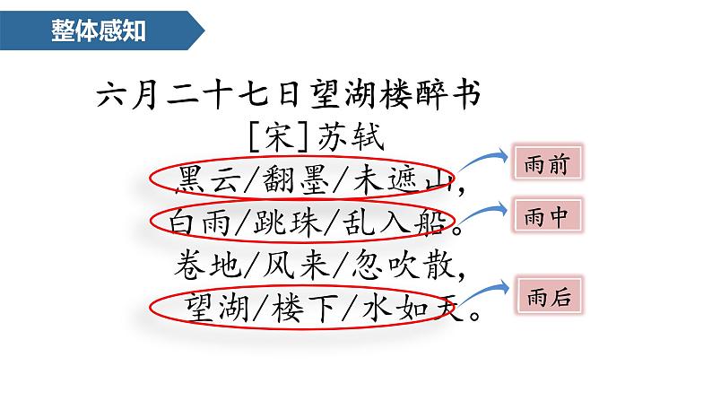 统编版（2024）六年级语文上册3古诗三首-六月二十七日望湖楼醉书课件2第8页