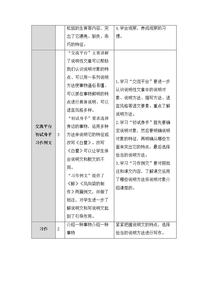 《太阳》教学设计1（第一课时）第2页