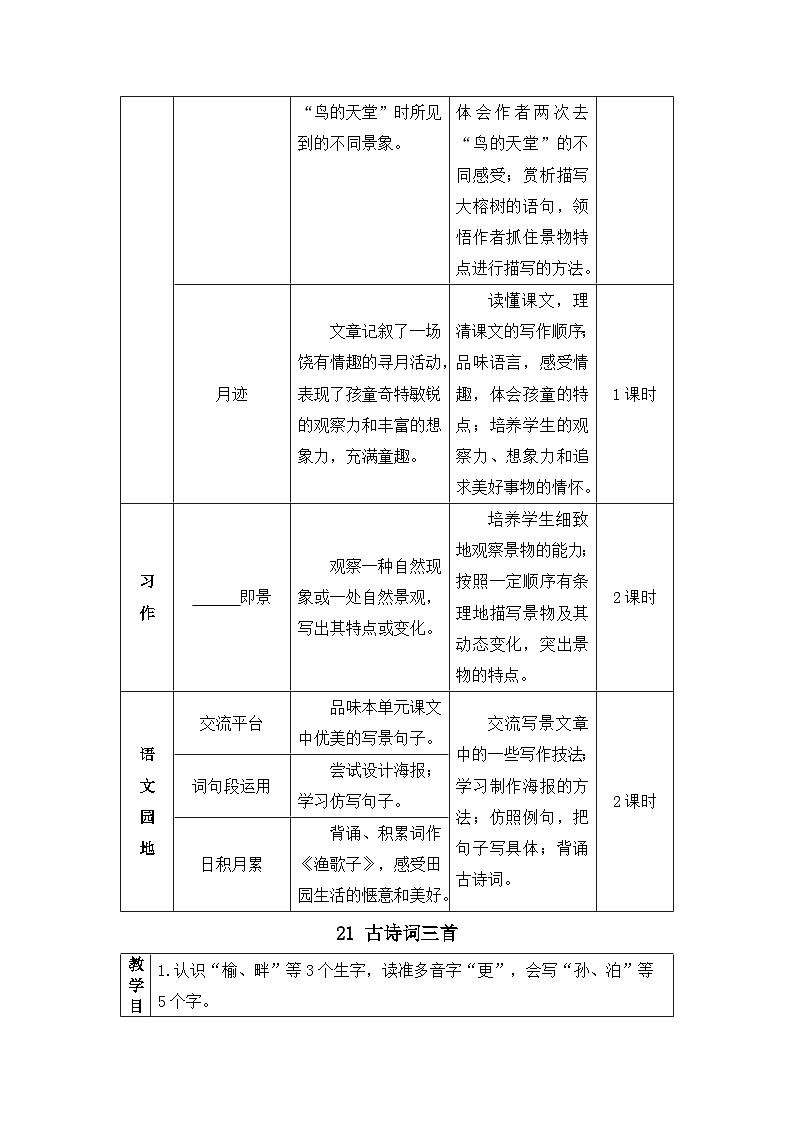 五上《古诗词三首 山居秋暝 枫桥夜泊》精品教案（第一课时）02