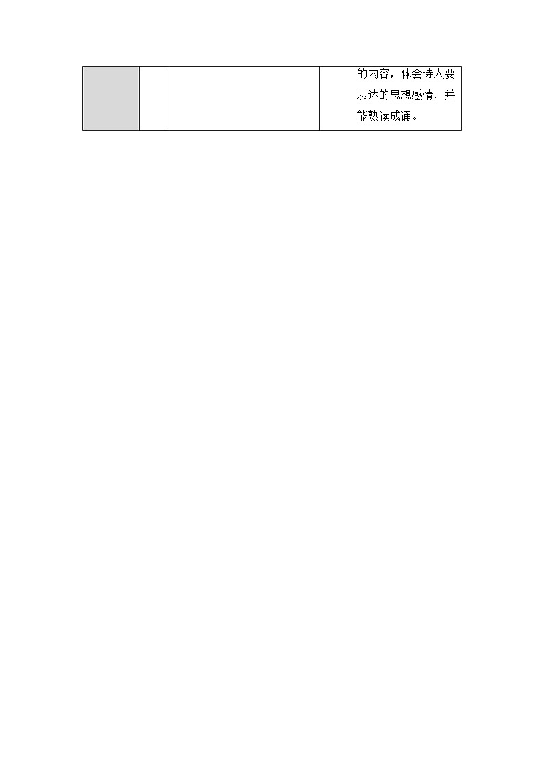 五上《古诗词三首 山居秋暝 枫桥夜泊》教学设计1（第一课时）03