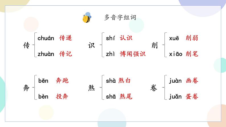 五上语文《第八单元复习》名师教学课件第5页