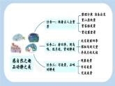 五上《古诗词三首 山居秋暝》新课标课件（第一课时）