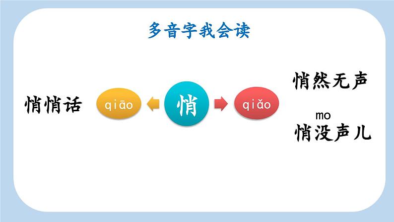 《月迹》新课标课件第5页