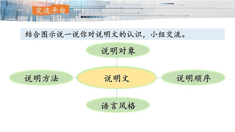 《习作例文  《太阳》和《松鼠》》名师课件第4页