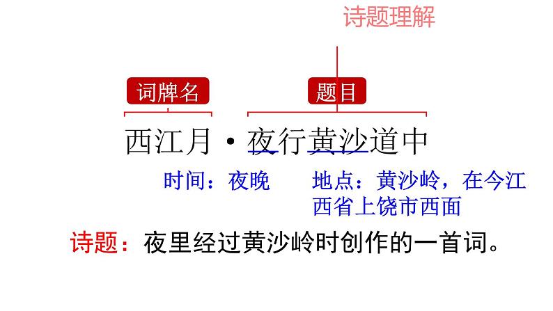 统编版（2024）六年级语文上册3古诗三首-西江月·夜行黄沙道中课件2第6页