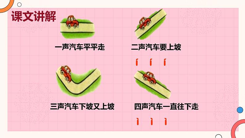 2024年秋一年级上册2 i u ü 课件第8页