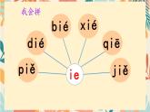2024年秋一年级上册12 ie üe er 课件