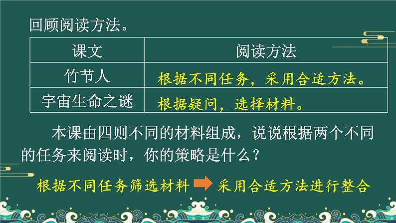 统编版（2024）六年级语文上册12故宫博物院课件7第5页