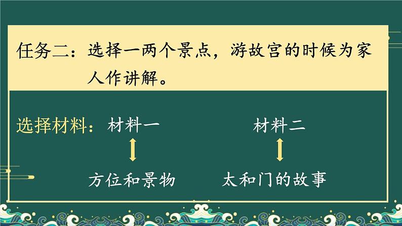 统编版（2024）六年级语文上册12故宫博物院课件7第7页