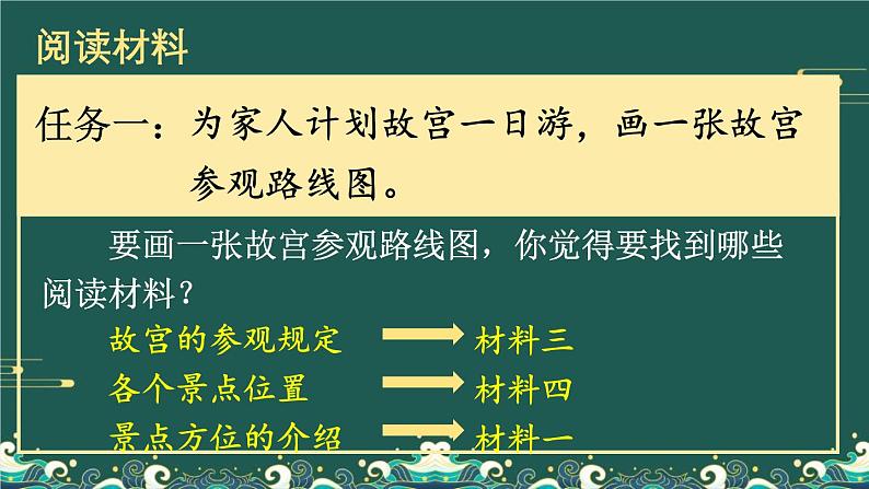 统编版（2024）六年级语文上册12故宫博物院课件7第8页