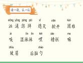 统编版（2024）六年级语文上册14穷人第1课时课件3