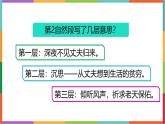 统编版（2024）六年级语文上册14穷人课件2