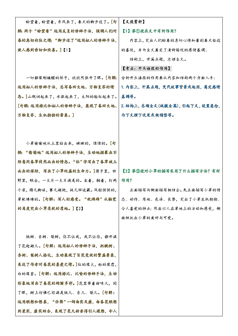 统编版小升初语文无忧衔接专题01同步讲义：《春》新课预习(原卷版+解析)第3页