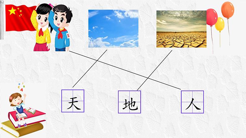 人教部编版 小学语文 一年级上册 识字1 天地人 演示课件01