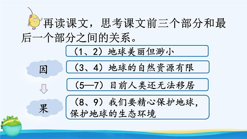 统编版（2024）六年级语文上册19只有一个地球第2课时课件1第8页