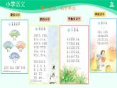 语文园地一 课件 第一课时-2024-2025学年度小学一年级语文下册 统编版（2024）