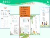 语文园地一 课件 第一课时-2024-2025学年度小学一年级语文下册 统编版（2024）