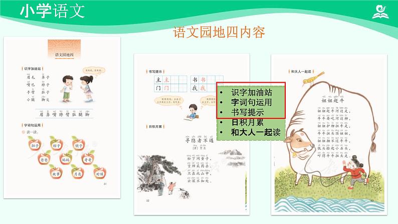 语文园地四 课件 第一课时-2024-2025学年度小学一年级语文下册 统编版（2024）第2页