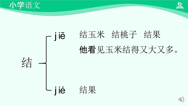 小猴子下山 课件 第一课时-2024-2025学年度小学一年级语文下册 统编版（2024）第7页