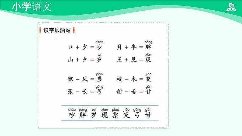 语文园地七 课件 第一课时-2024-2025学年度小学一年级语文下册 统编版（2024）第3页