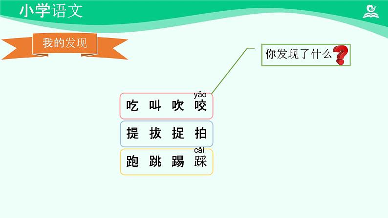 语文园地 课件 第一课时-2024-2025学年度小学一年级语文下册 统编版（2024）08