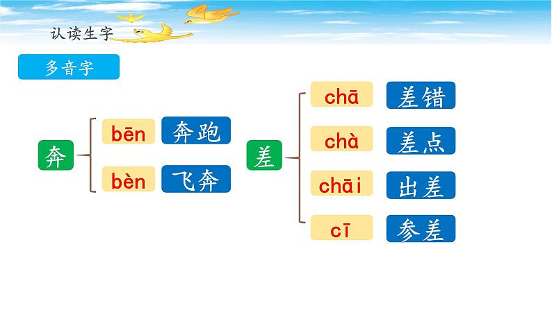 《我的“长生果”》名师课件第7页