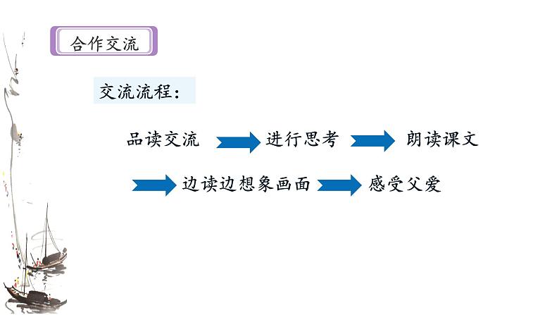 《父爱之舟》名师课件（第二课时）第4页