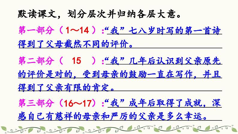 《“精彩极了”和“糟糕透了”》教学课件207