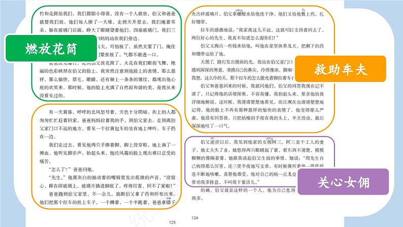 统编版（2024）六年级语文上册27我的伯父鲁迅先生课件4第7页