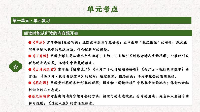 第一单元（复习课件）-2024-2025学年六年级语文上学期期中复习讲练测（统编版）第4页