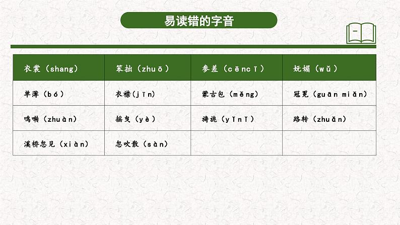 第一单元（复习课件）-2024-2025学年六年级语文上学期期中复习讲练测（统编版）第7页