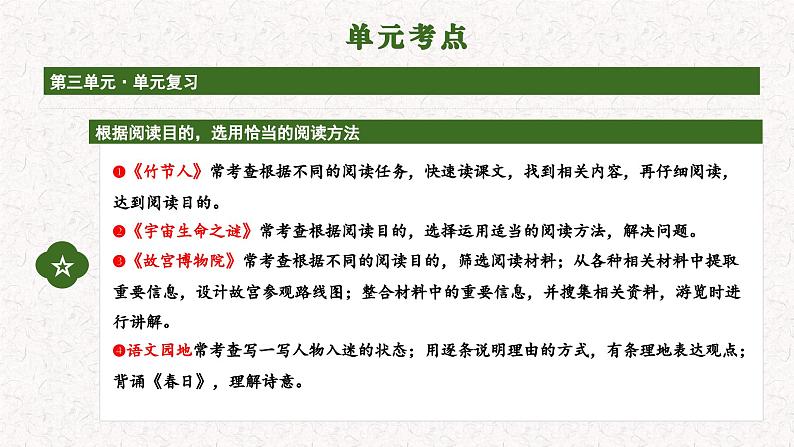 第三单元（复习课件）-2024-2025学年六年级语文上学期期中复习讲练测（统编版）第4页