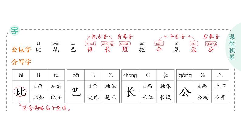 小学语文新部编版一年级上册第八单元作业课件（2024秋）第2页