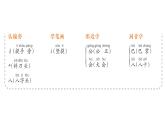 小學(xué)語(yǔ)文新部編版一年級(jí)上冊(cè)第八單元作業(yè)課件（2024秋）
