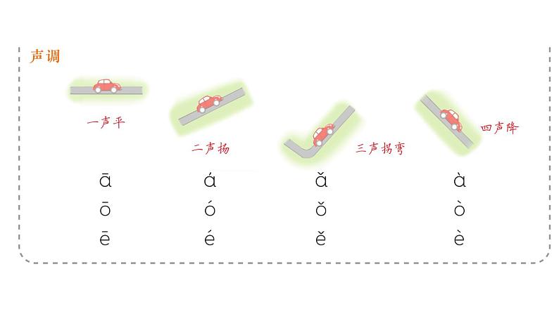 小学语文新部编版一年级上册第二单元作业课件（2024秋）第3页