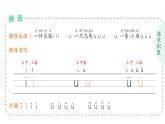 小學(xué)語(yǔ)文新部編版一年級(jí)上冊(cè)第二單元作業(yè)課件（2024秋）
