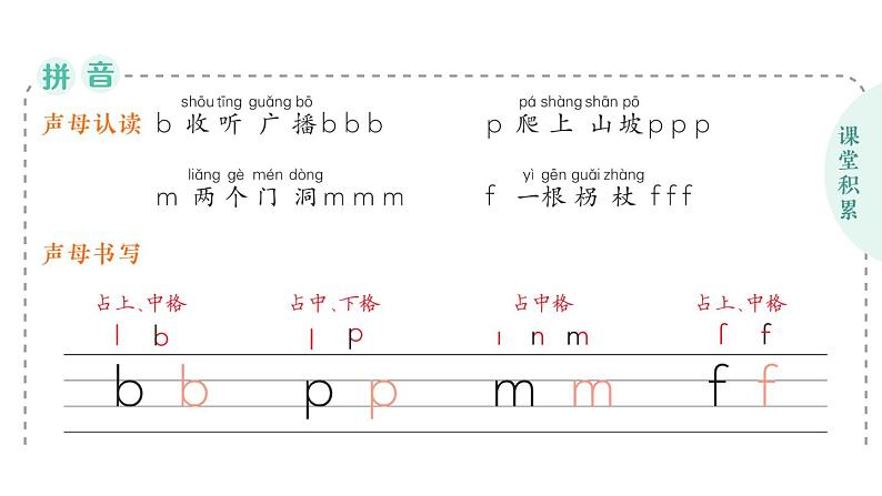 小学语文新部编版一年级上册第二单元作业课件（2024秋）第7页