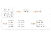 小学语文新部编版一年级上册第六单元作业课件（2024秋）