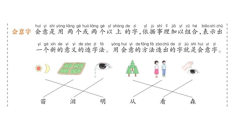 小学语文新部编版一年级上册第六单元作业课件（2024秋）第8页