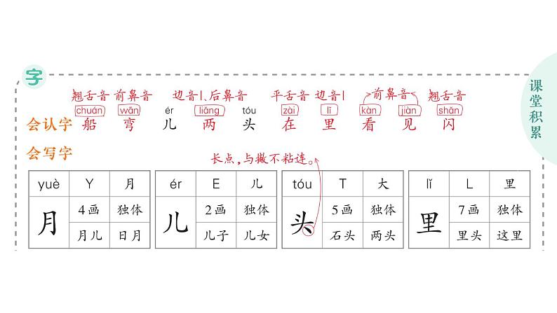 小学语文新部编版一年级上册第七单元作业课件（2024秋）02