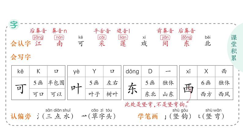 小学语文新部编版一年级上册第五单元作业课件（2024秋）第8页