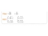 小學(xué)語文新部編版一年級上冊第一單元作業(yè)課件（2024秋）
