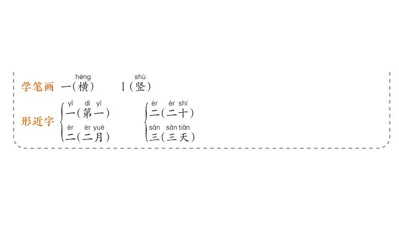 小学语文新部编版一年级上册第一单元作业课件（2024秋）第5页