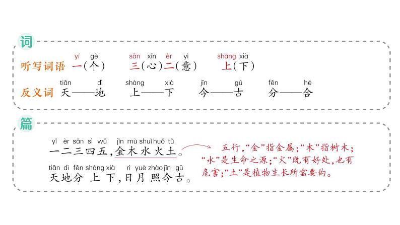 小学语文新部编版一年级上册第一单元作业课件（2024秋）第6页