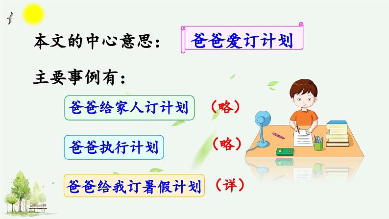 《习作例文  爸爸的计划》精品课件第4页