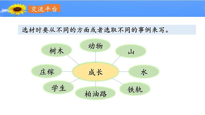 《习作例文  《爸爸的计划》《小站》》名师课件04