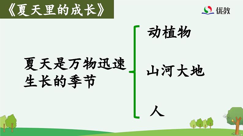 《交流平台与初试身手  《夏天里的成长》《盼》优质课件第4页