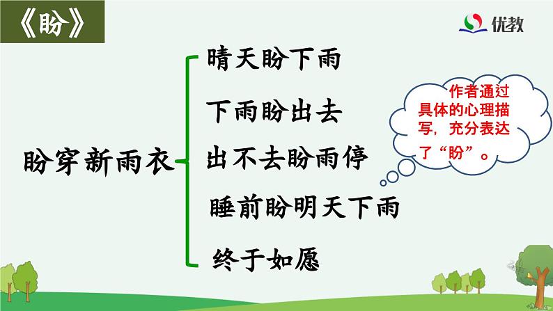 《交流平台与初试身手  《夏天里的成长》《盼》优质课件第6页