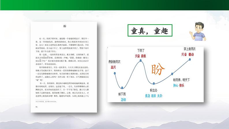 【北京】《习作：围绕中心意思写》名师课件（第一课时）第5页