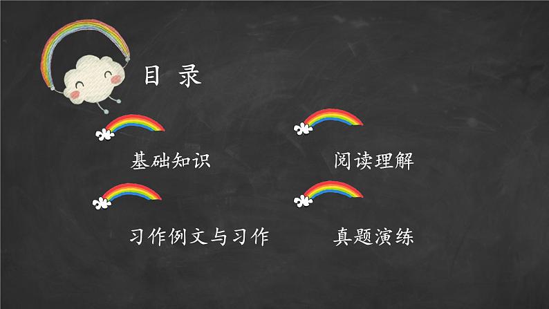 六上语文《第五单元复习》名师教学课件第2页